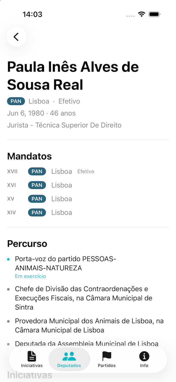 Perfil de um deputado, com mandatos e percurso